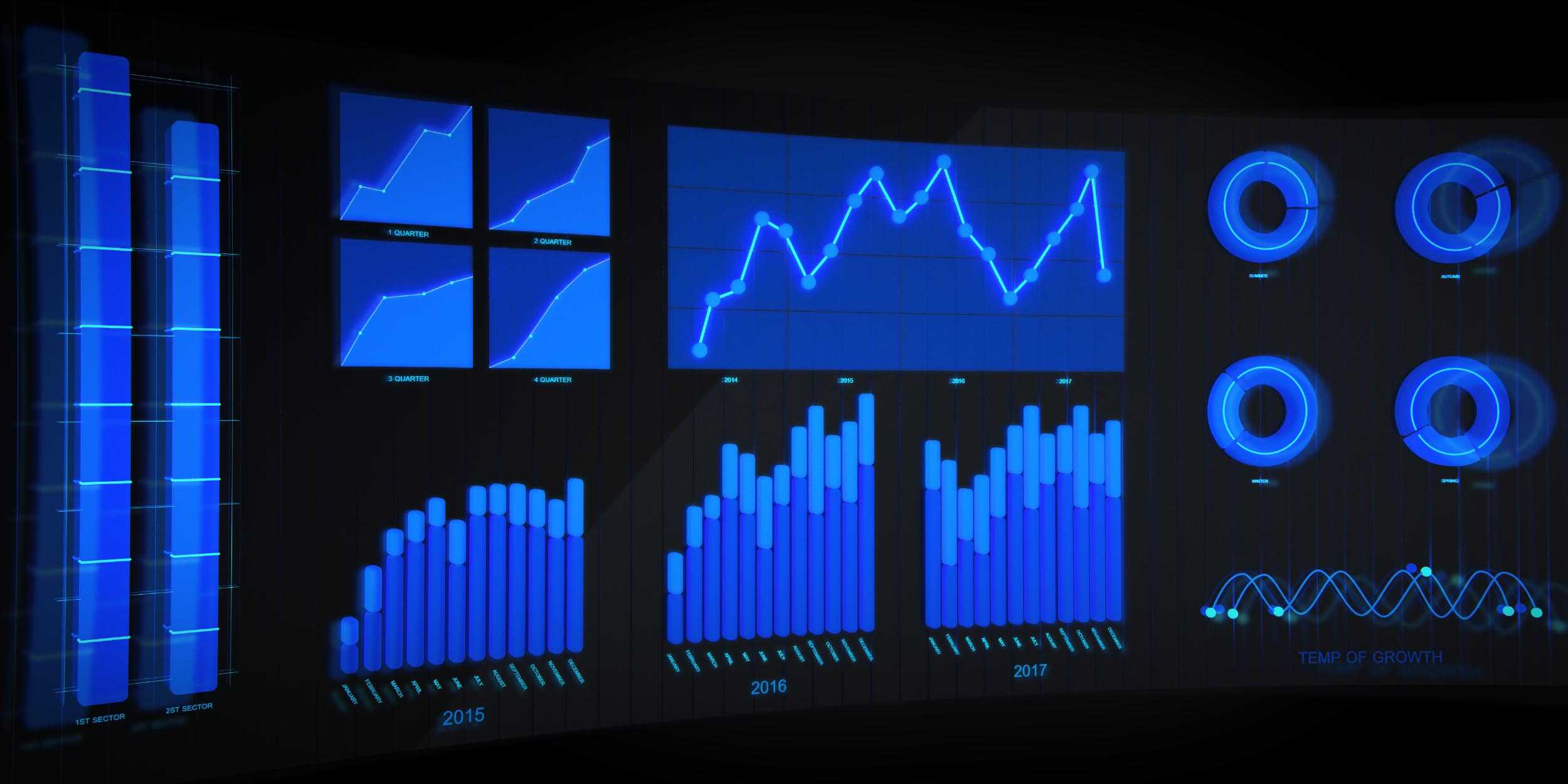 Benchmark design